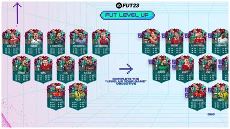 level up team 2|FIFA 23 Level Up Your Game 2 Objective: How to。